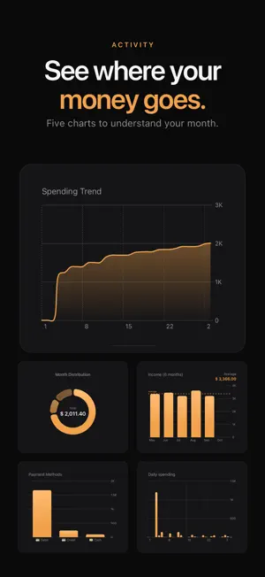 Toki: Expense Tracker screenshot 3