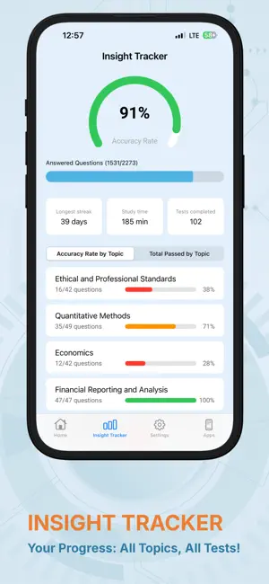 CFA Exam Prep Test screenshot 4