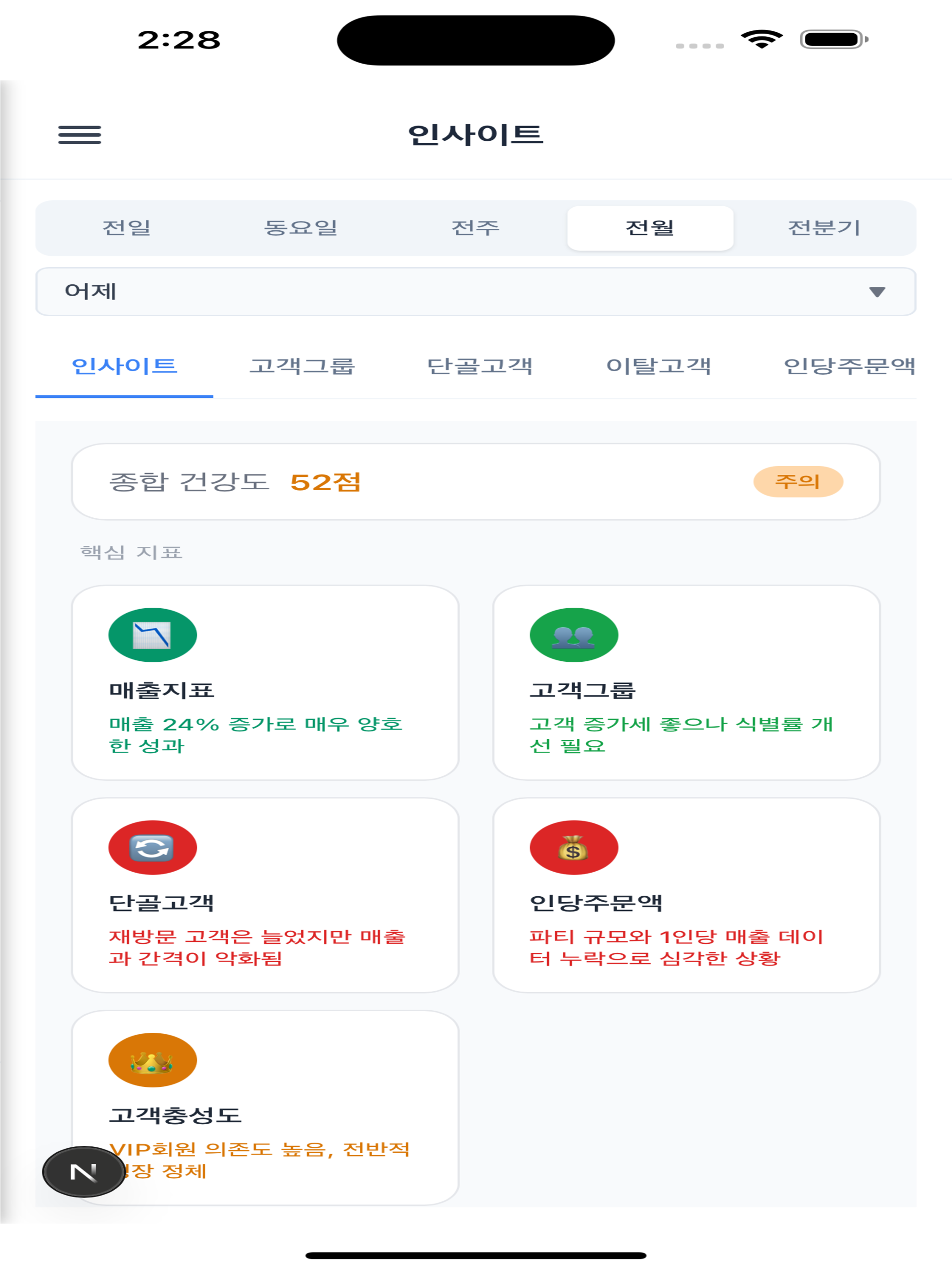 AI 매출업