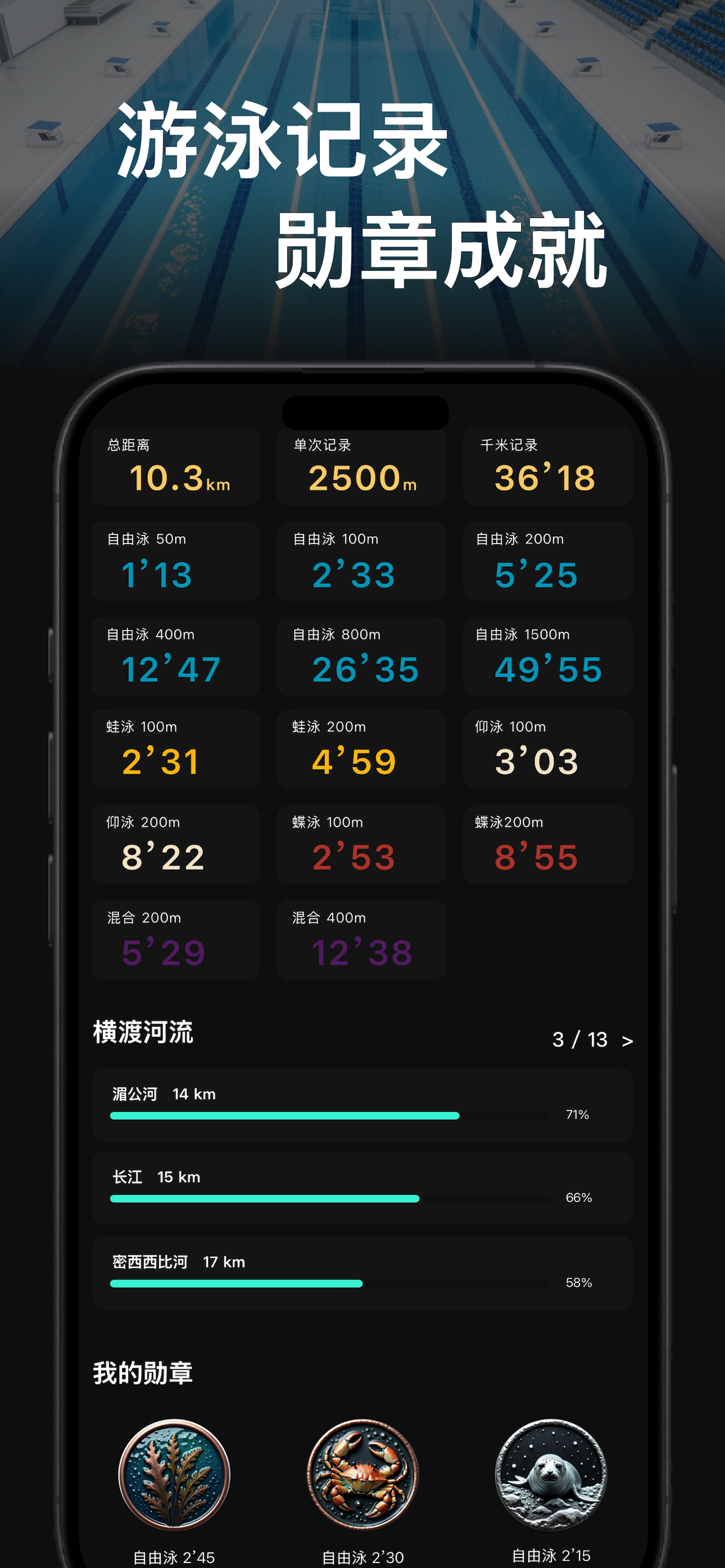 游吧 - 游泳运动记录、统计、分析、挑战排名