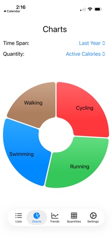 PersonalDashboard screenshot