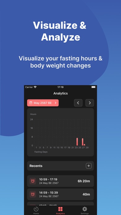 Fasting Tracker - Easy Fast Screenshot