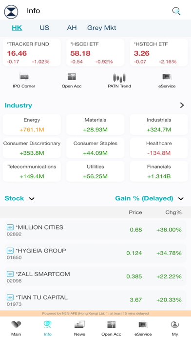 LSH Securities Screenshot