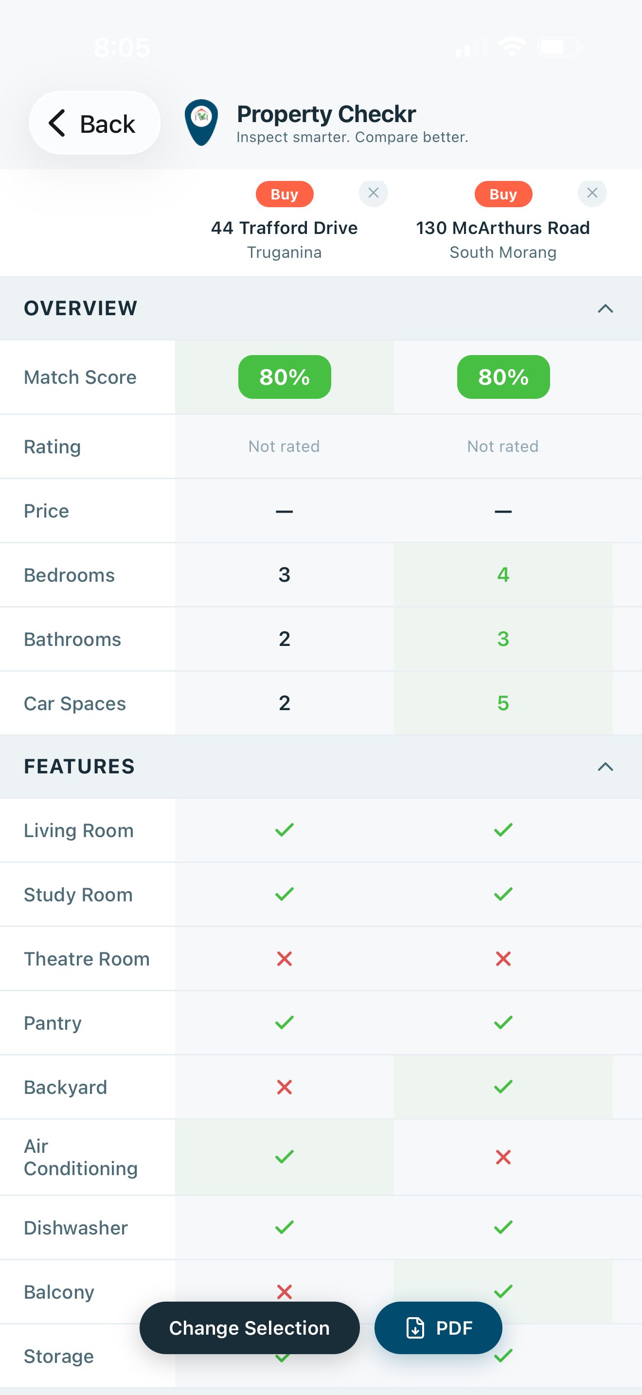 Property Checkr