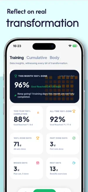 HotTrain: Strength & Workouts screenshot 4
