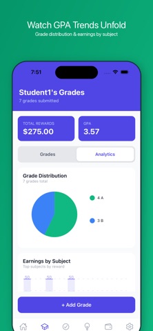 Centsible Scholar Screenshot 3 of 6