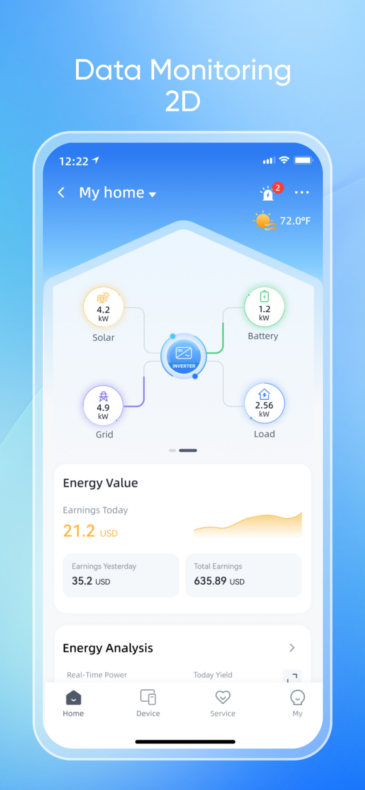 Ener Pro screenshot 2