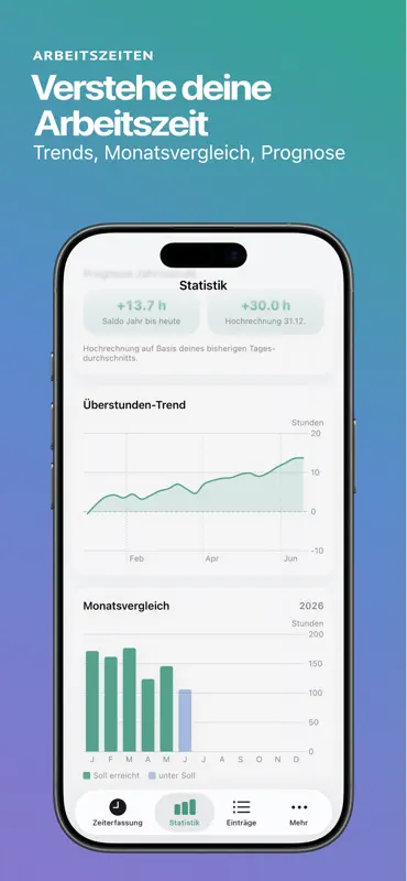 Arbeitszeiten – Zeiterfassung screenshot 3 of 7
