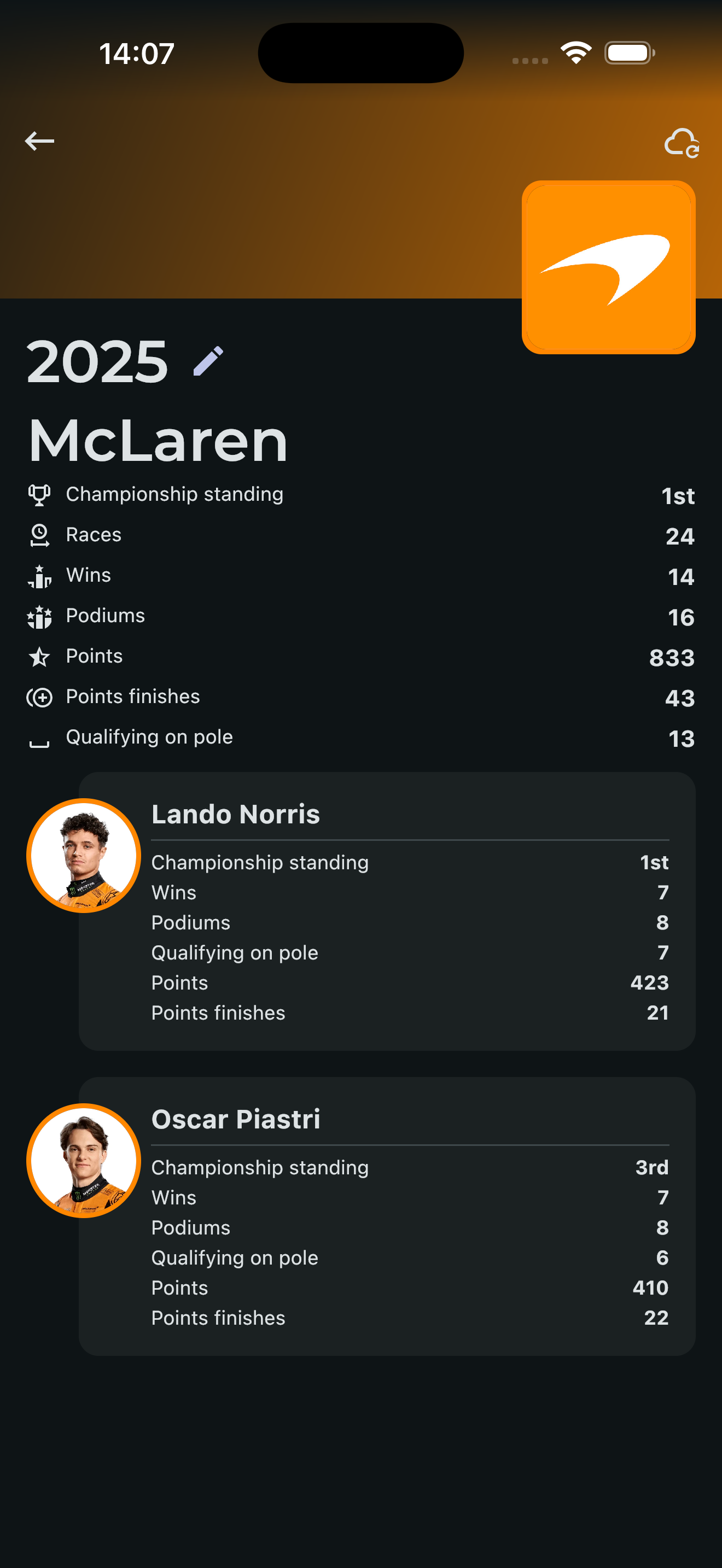 Flashback - Formula Results