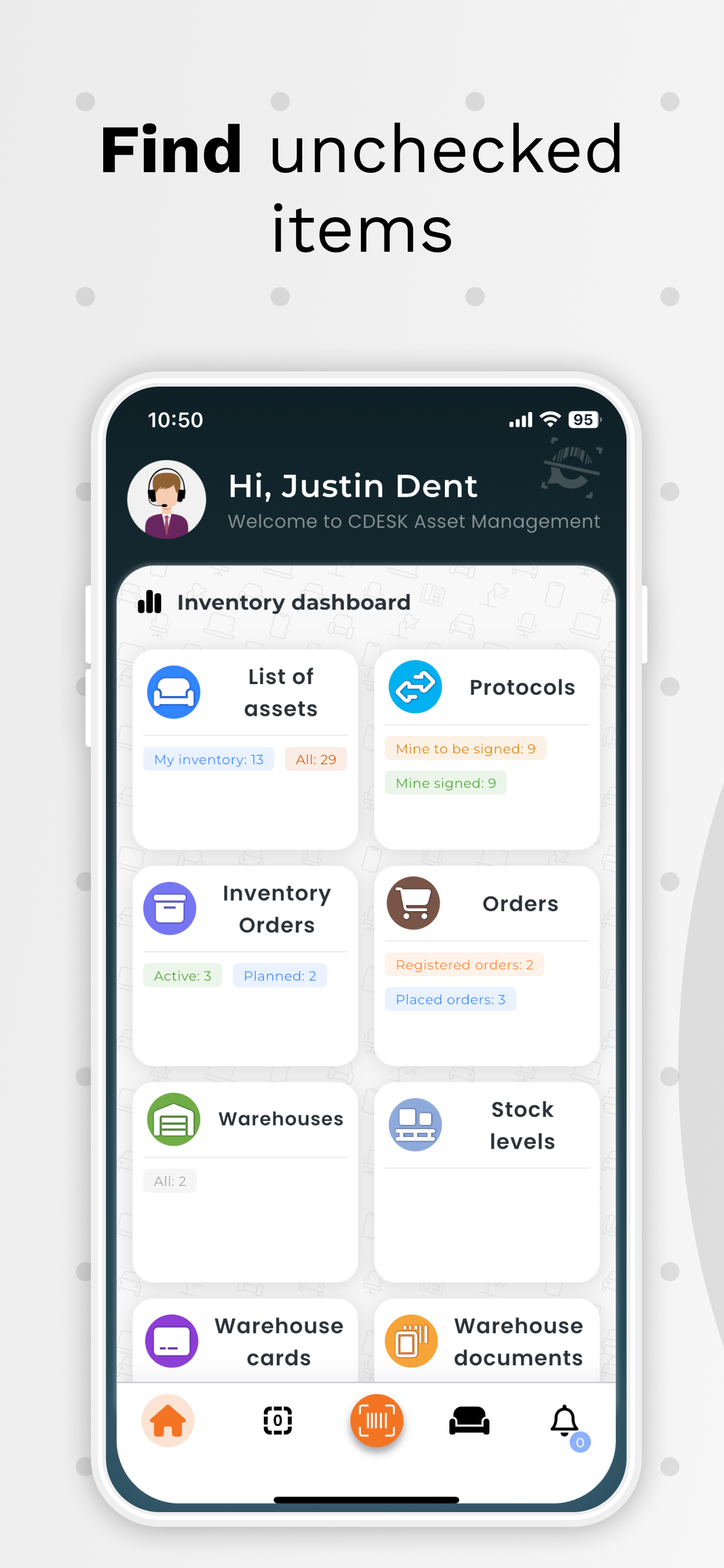 CDESK Asset Management