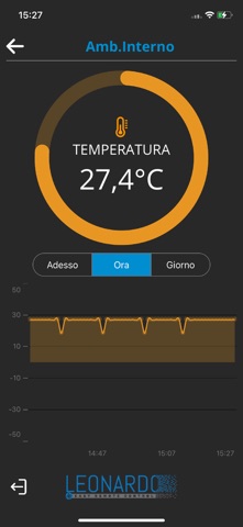 Madefrigor Leonardo App Screenshot 1 of 6