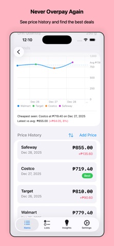 CostWise: Unit Price Compare screenshot