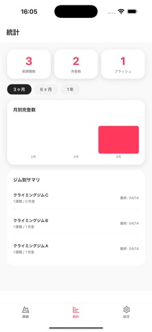 ボルログ - BOLLOG screenshot