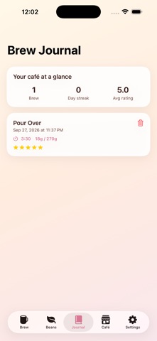 Kawaii Coffee Timer Screenshot 4 of 7