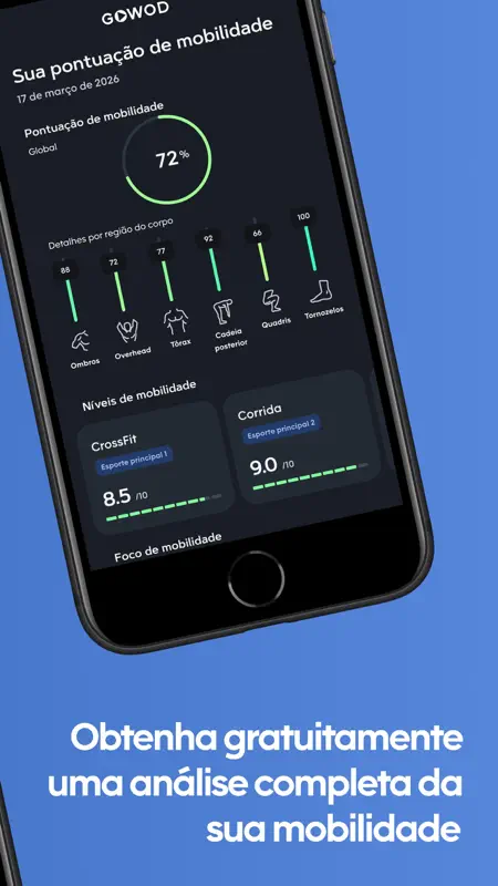 GOWOD - Programa de Mobilidade screenshot 3 of 10