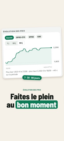 Essence & Carburants pas cher screenshot 6