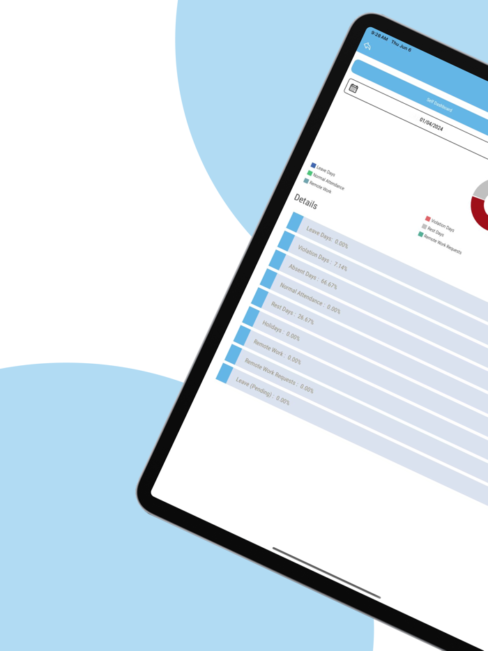 Tawajud Premium Plus