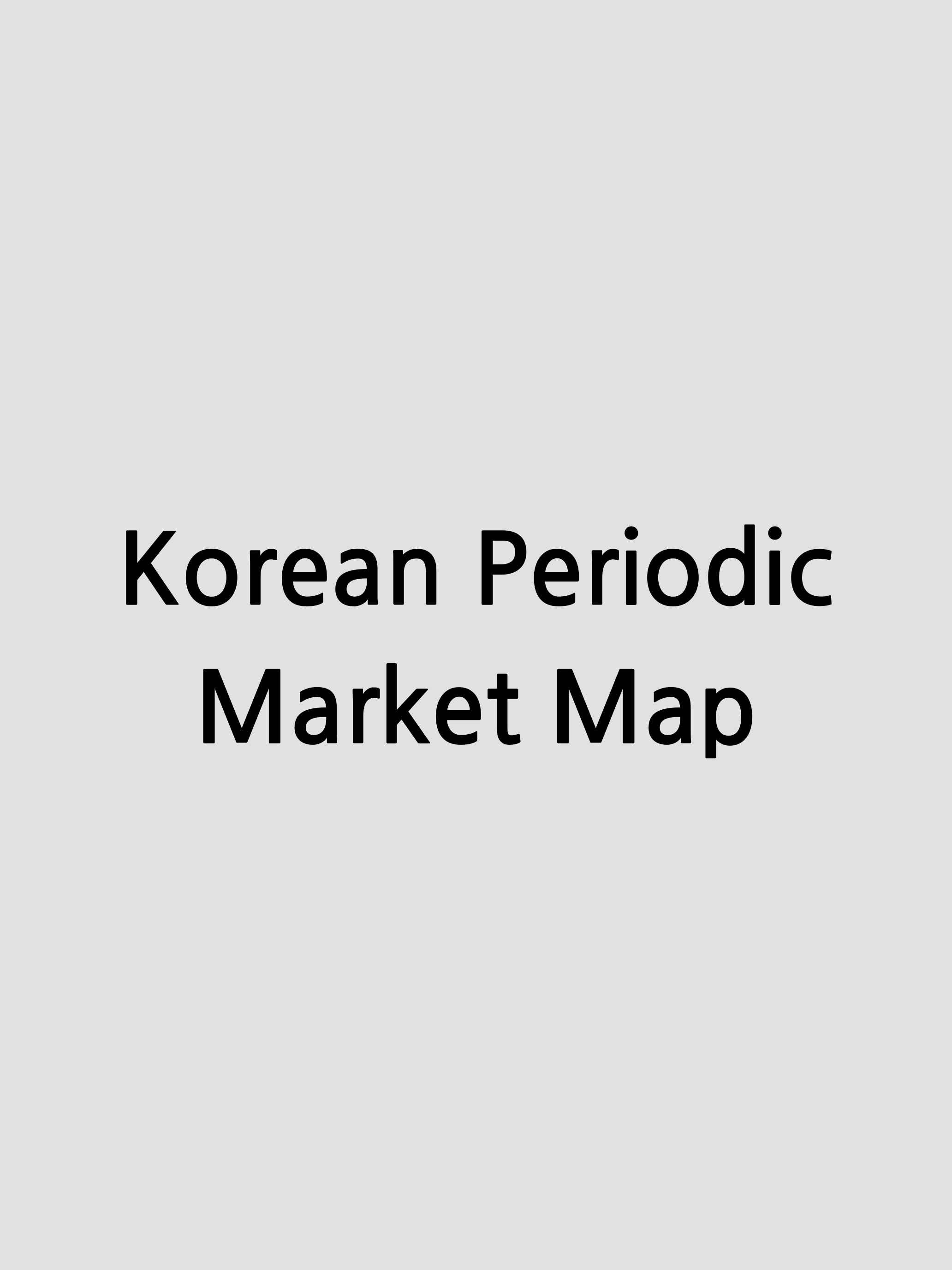 Korean Periodic Market Map