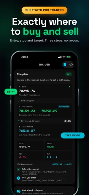 Trade AI: Chart Analysis screenshot 2
