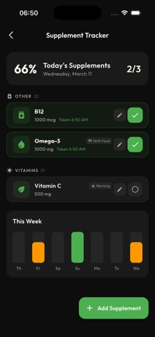 MacroLens: AI Calorie Macro screenshot