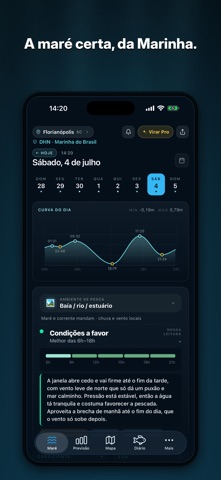 Maré Ao Vivo: Pesca e Previsão iPhone screenshot 4