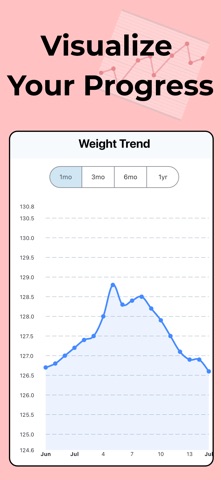 Shinera - Period & Weight Screenshot 8 of 8