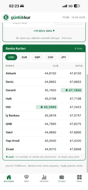 Günlükkur: Döviz ve Altın screenshot 1