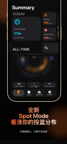 Hot Hand Basketball screenshot