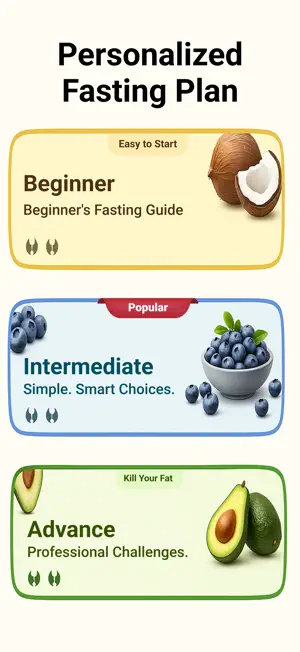 Intermittent Fasting Clock screenshot 3