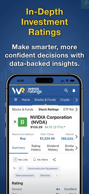 Weiss Ratings screenshot 1