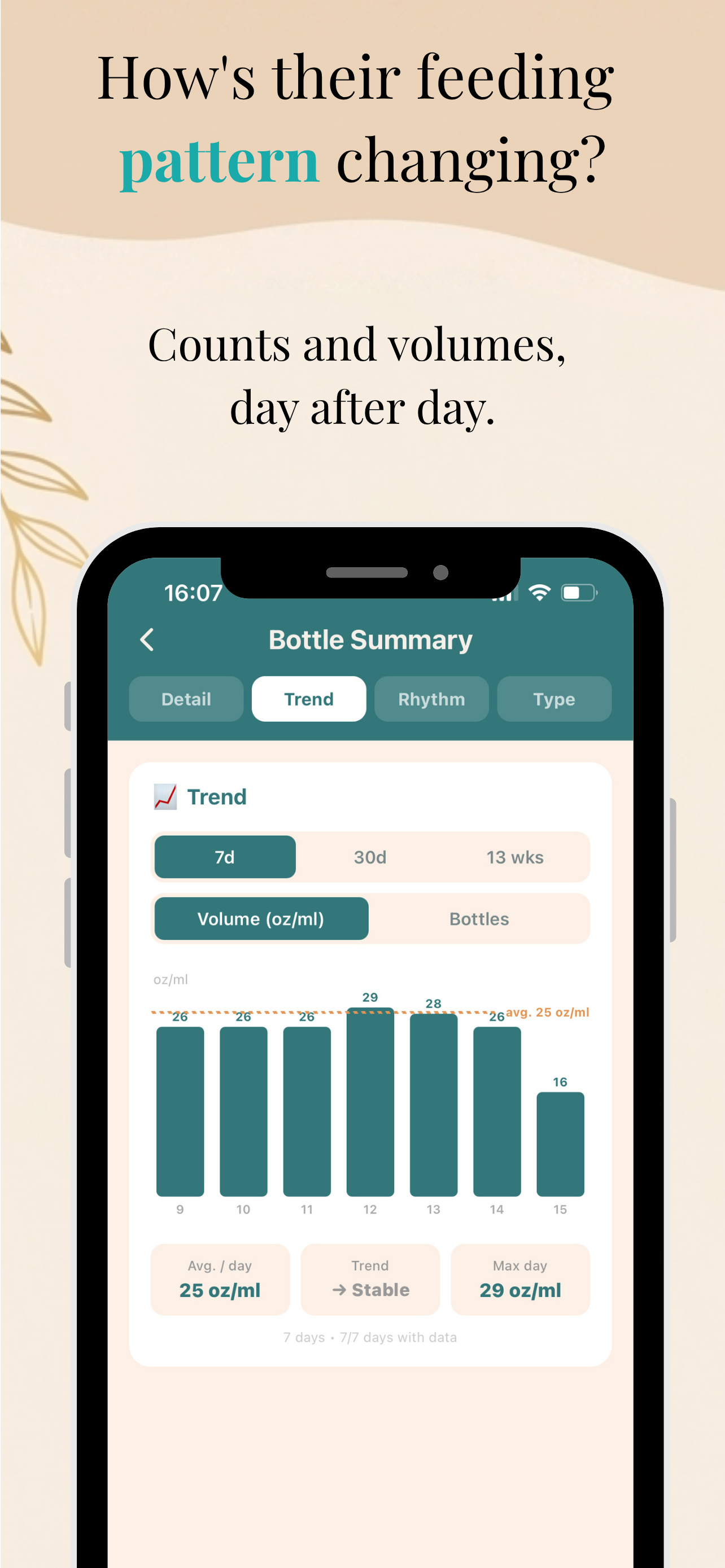 Baby Tracker: Tribu Journal