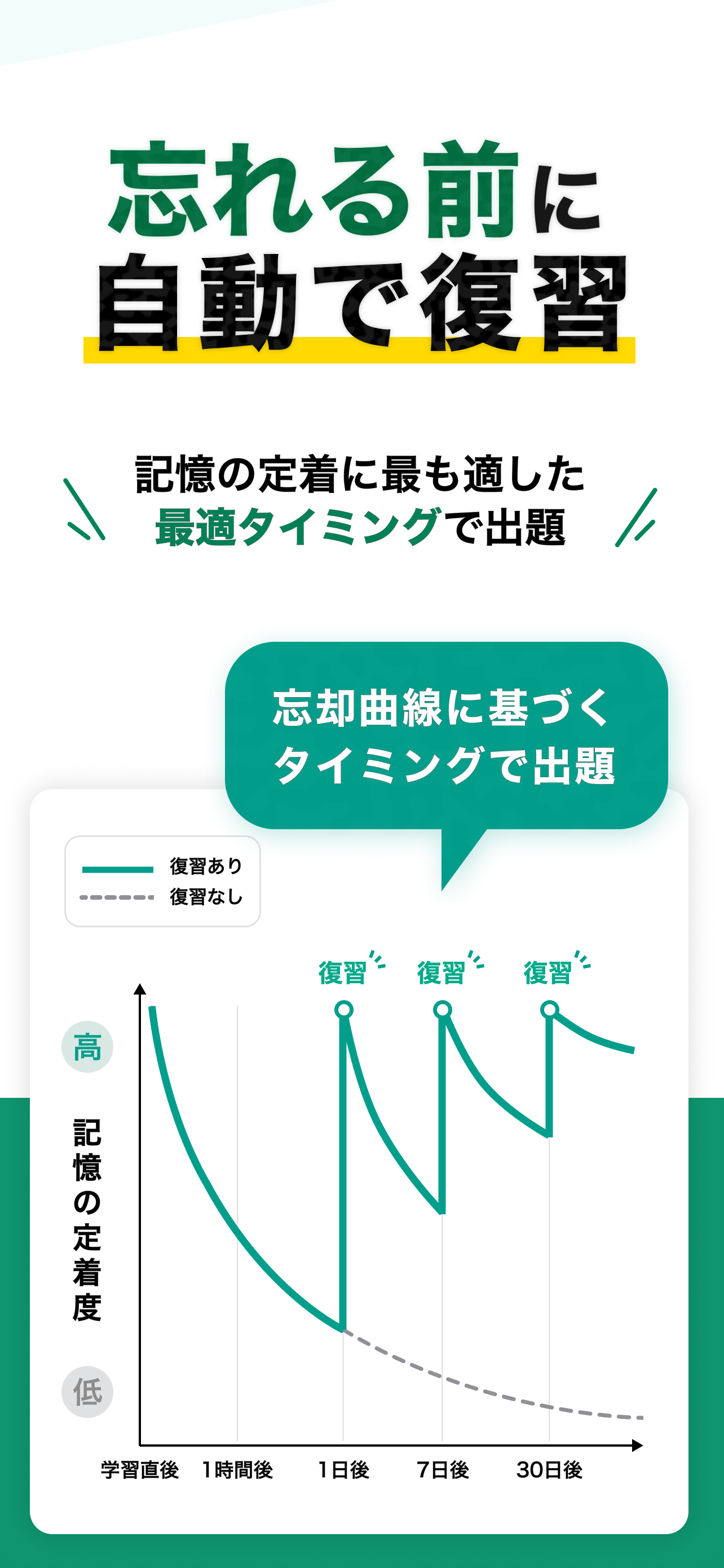 ケアマネ 秒トレ：スキマ時間でケアマネージャーの試験対策 screenshot 3