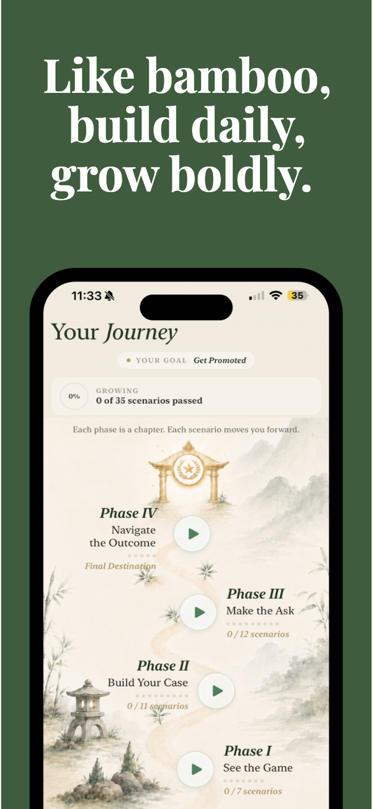 VizUp: Office English Coach screenshot 6