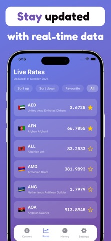 Currency Exchange kit - Swapcy screenshot