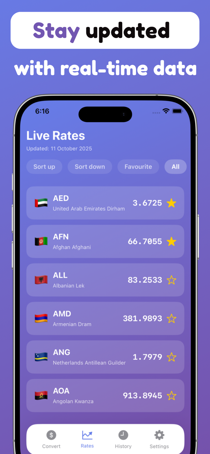 Currency Exchange kit - Swapcy