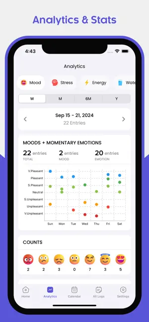 Mood Tracker, Well-Being screenshot 2