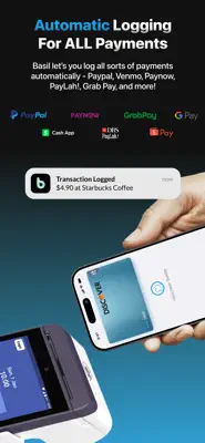 Mint: Budget & Expense Tracker 3