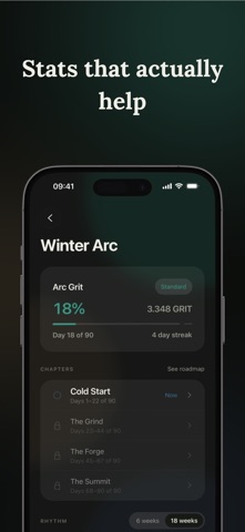 Arc - Habit Tracker Screenshot 3 of 5