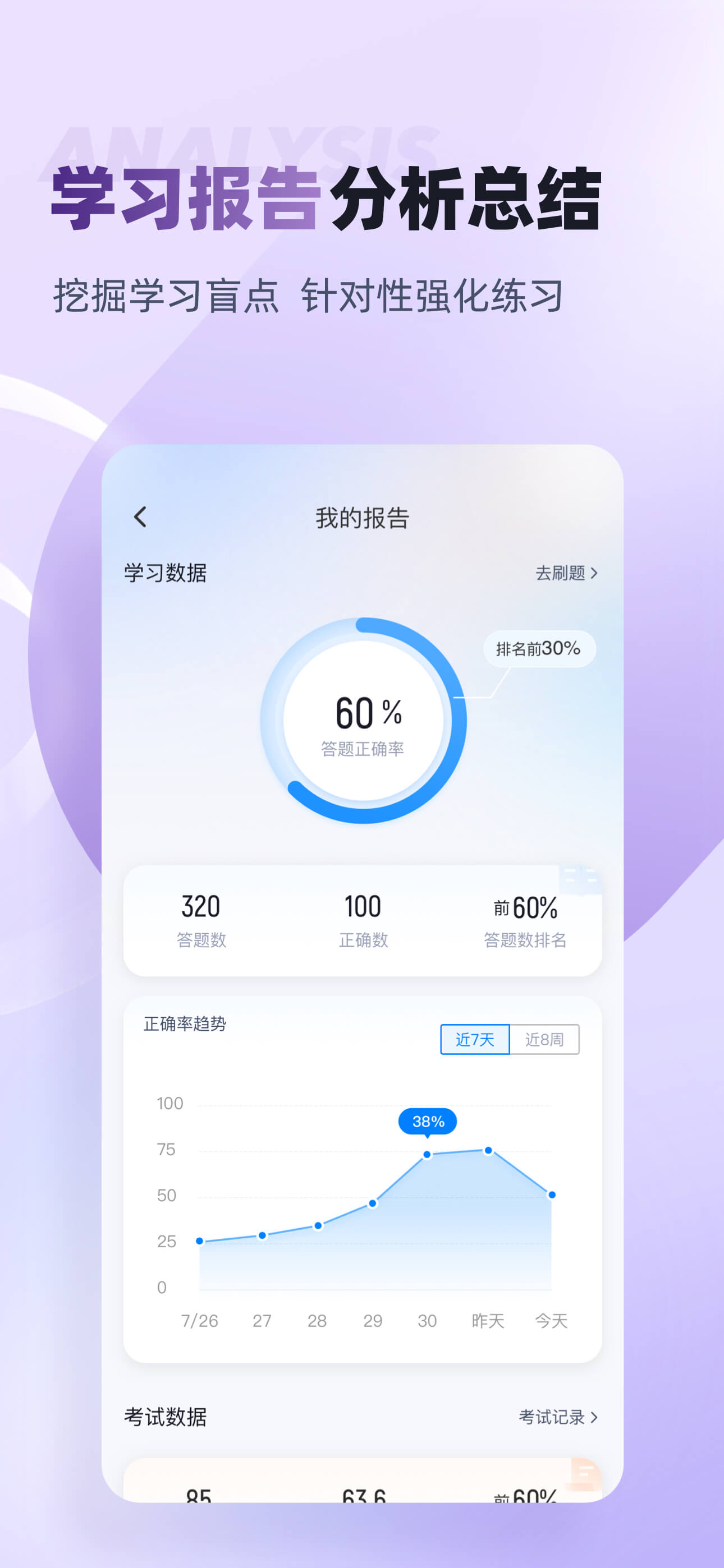 整理收纳师考试聚题库-备考宝典 screenshot 3
