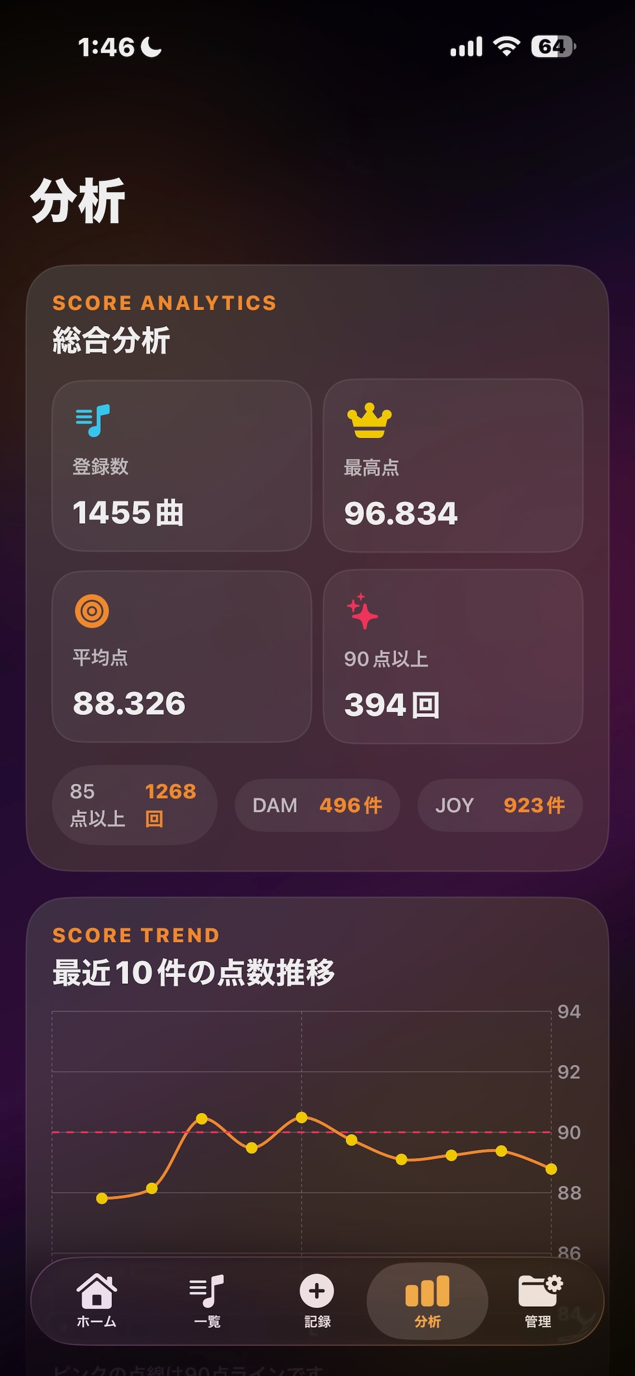 KaraokeScoreLog