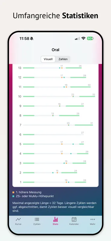 myNFP screenshot 5 of 6