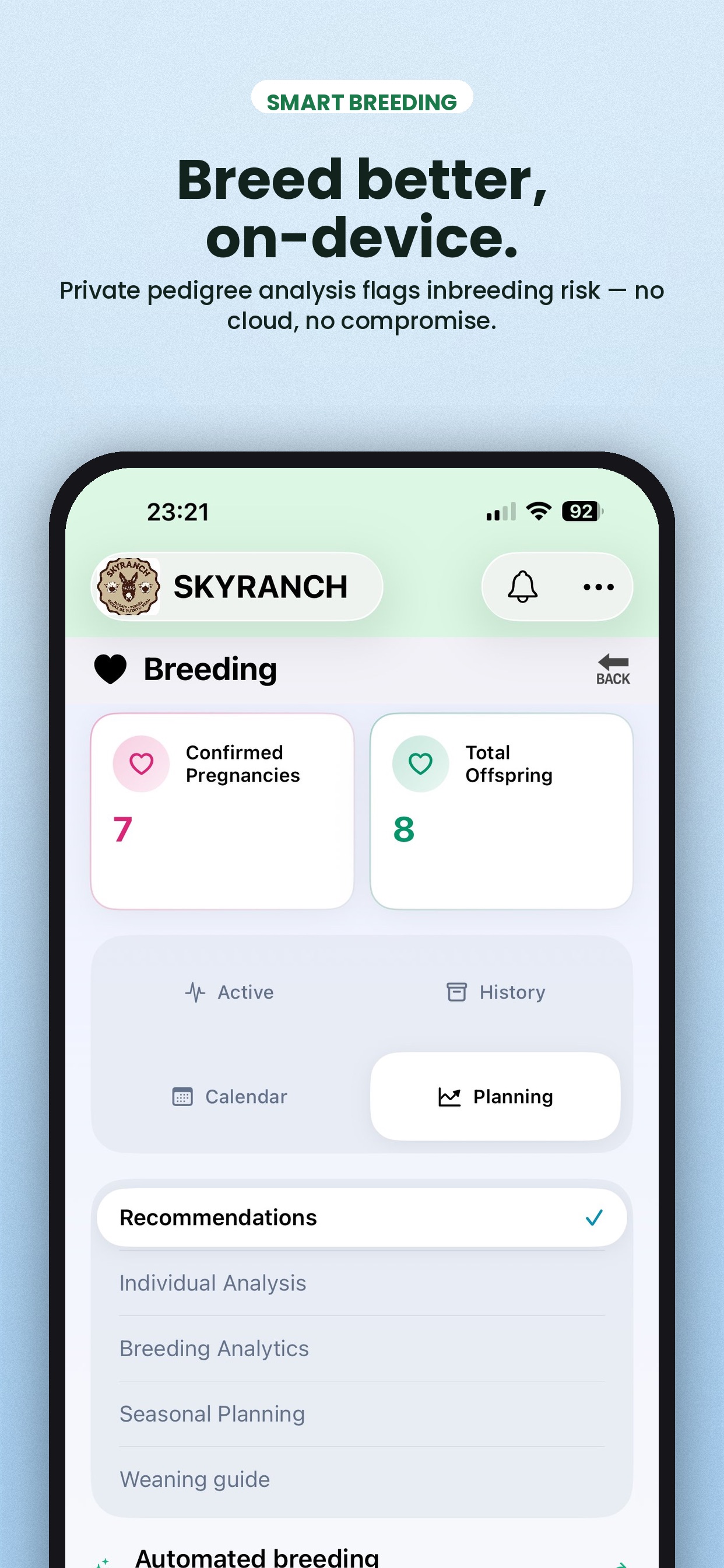 Screenshot 2 of FARMIKA