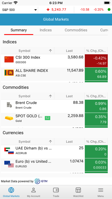 eTrade Global Screenshot