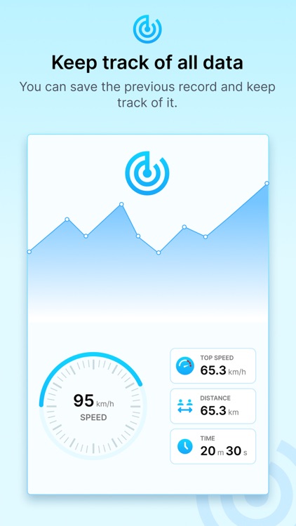WakeMate Connect