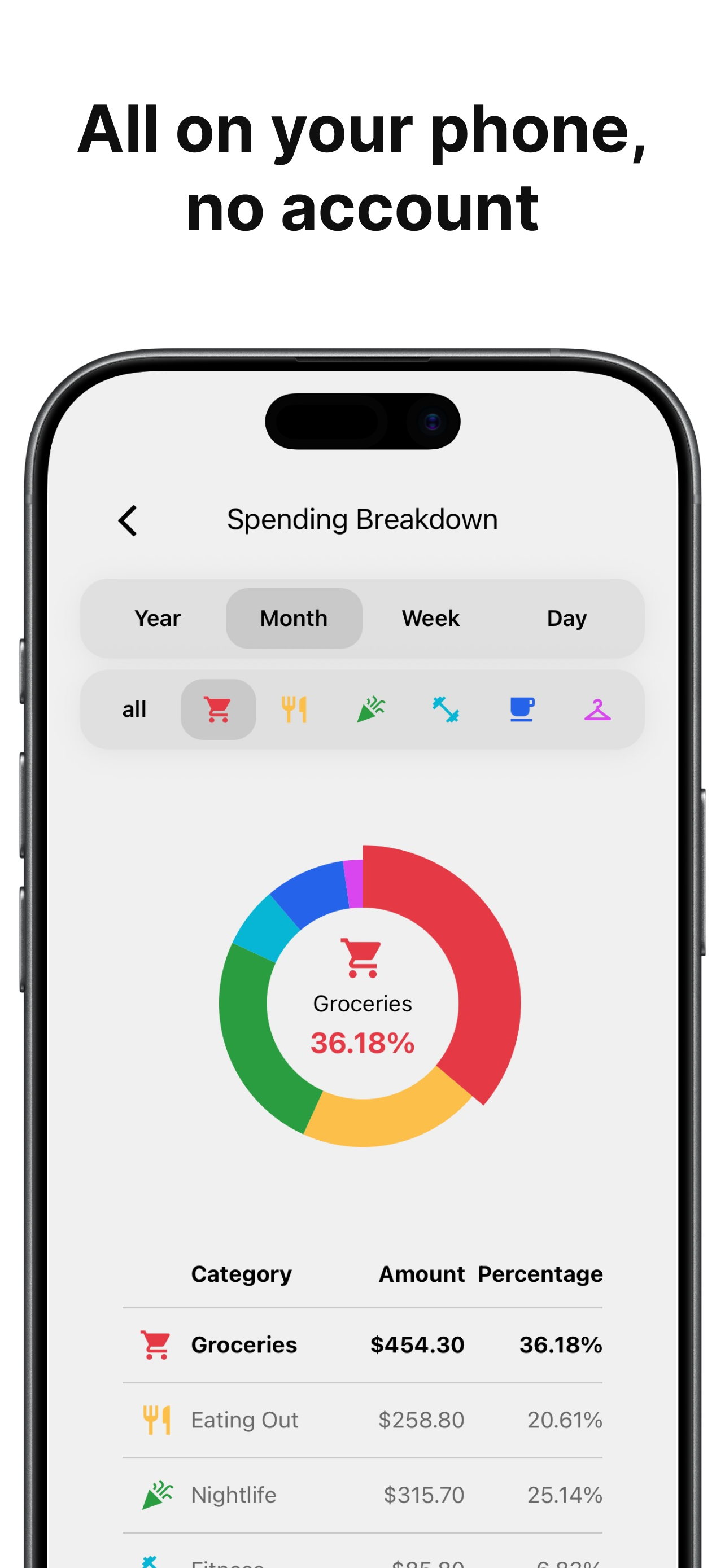 SpendBalance: Expense Tracker screenshot 6