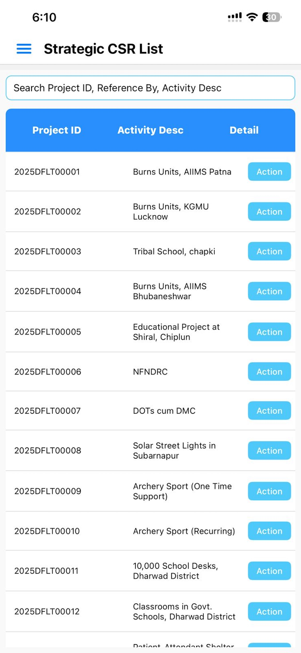NTPC_CSR