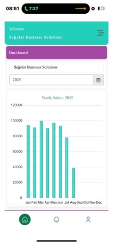 wSimple Manager Screenshot 2 of 6