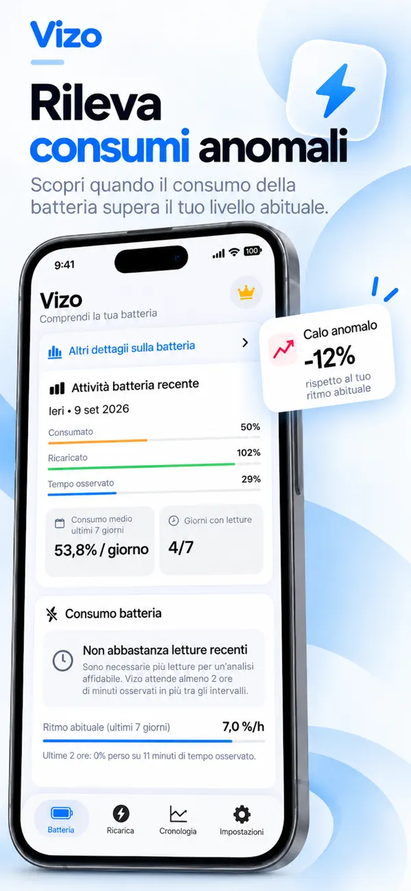 Schermata 4 di Vizo: Batteria e Widget