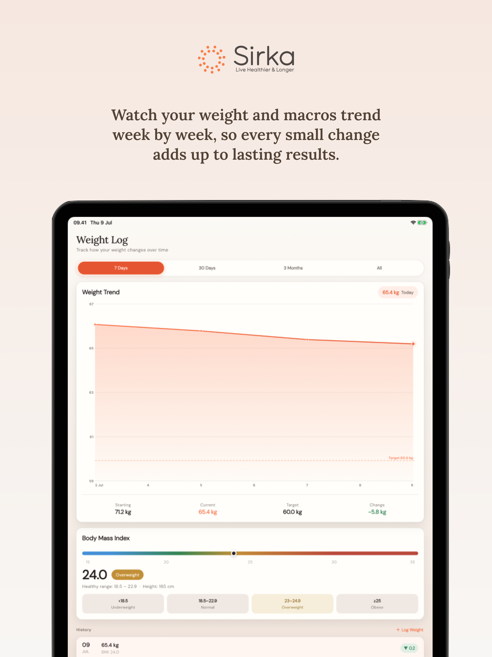 Sirka-Obesity & Metabolic Care screenshot 12