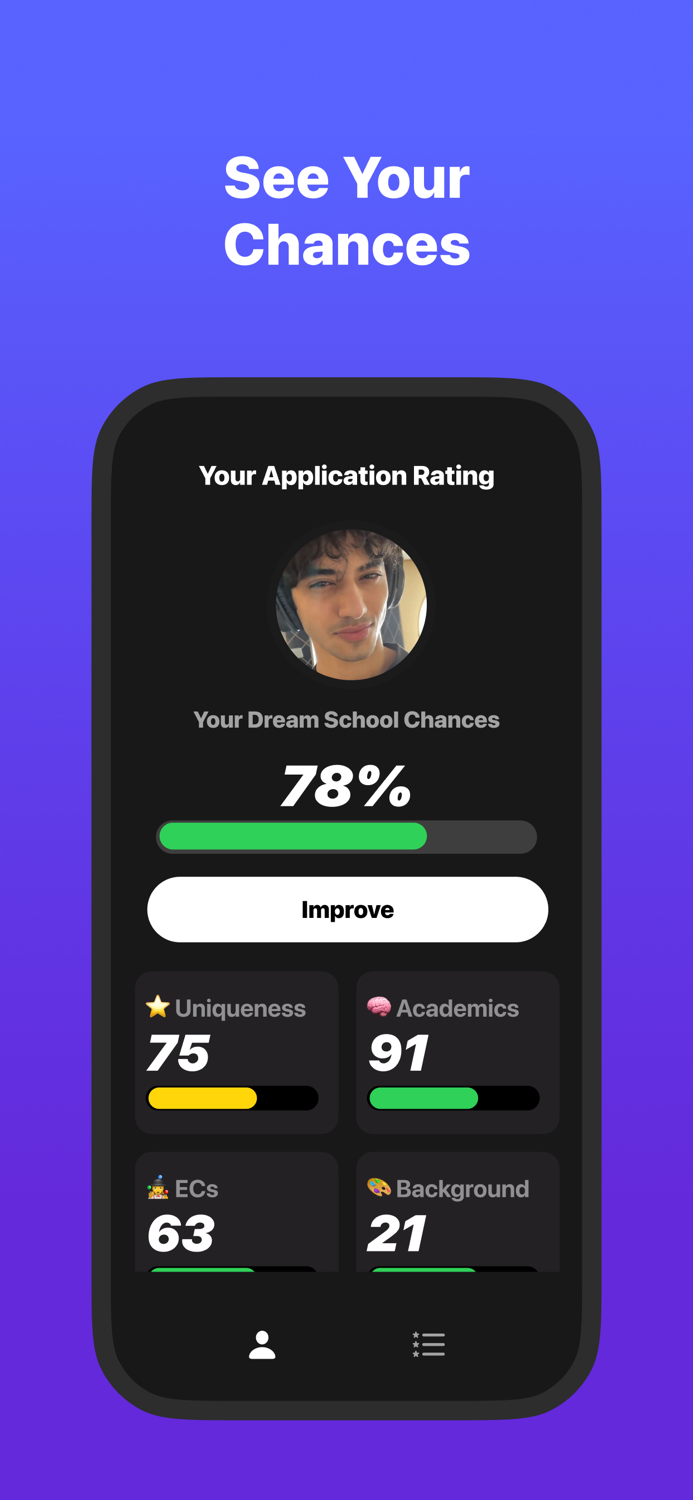 ChanceMe College Admissions